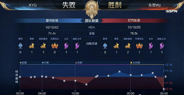 并努力尝试 并努力尝试